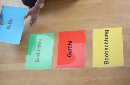 Gewaltfreie Kommunikation | Workshop (2/2)