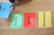 Gewaltfreie Kommunikation | Workshop (2/2)