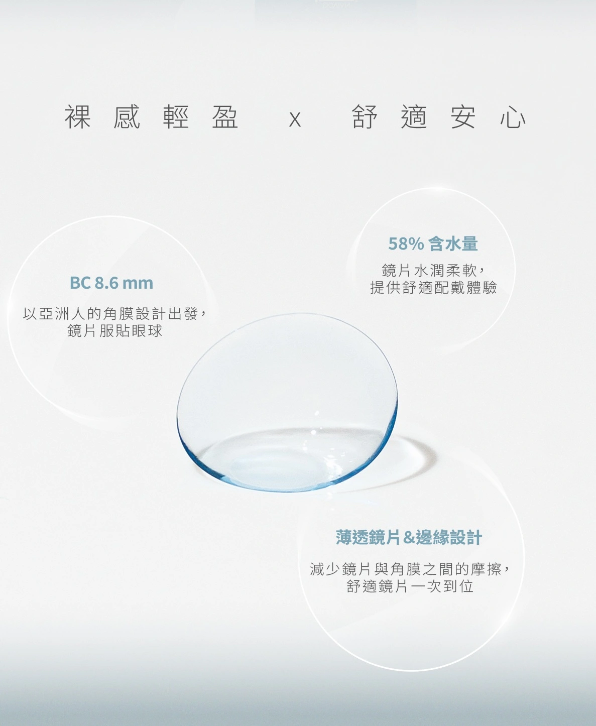 Classic Series 透明日拋，58%高含水搭配輕薄透氧鏡片材質，維持全天候水潤與極致透氣。8.6mm弧度，大幅降低鏡片摩擦，打造無感服貼的舒適配戴體驗。