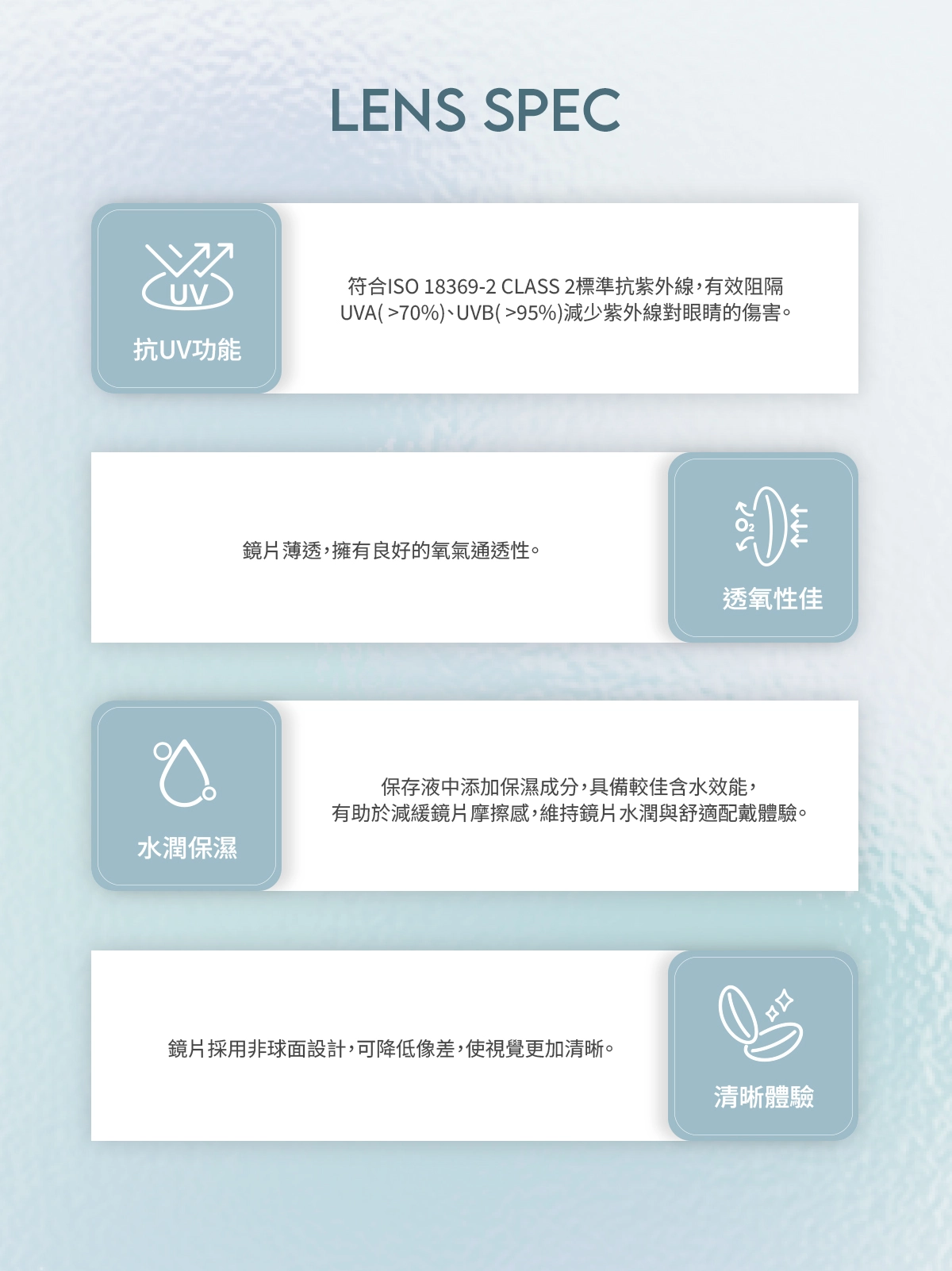 Dovian - Classic Series透明日拋。裸感輕盈、舒適安心的透明日拋隱形眼鏡。符合亞洲人角膜設計的 BC 8.6mm 基弧、58% 高含水量提供水潤柔軟體驗，以及薄透鏡片與邊緣設計以減少角膜摩擦。符合ISO18369-2 CLASS 2 標準的「抗 UV 功能」（有效阻隔 UVA >70%、UVB >95%）、透氧性佳的薄透材質、水潤保濕且採用非球面設計降低像差的清晰體驗。