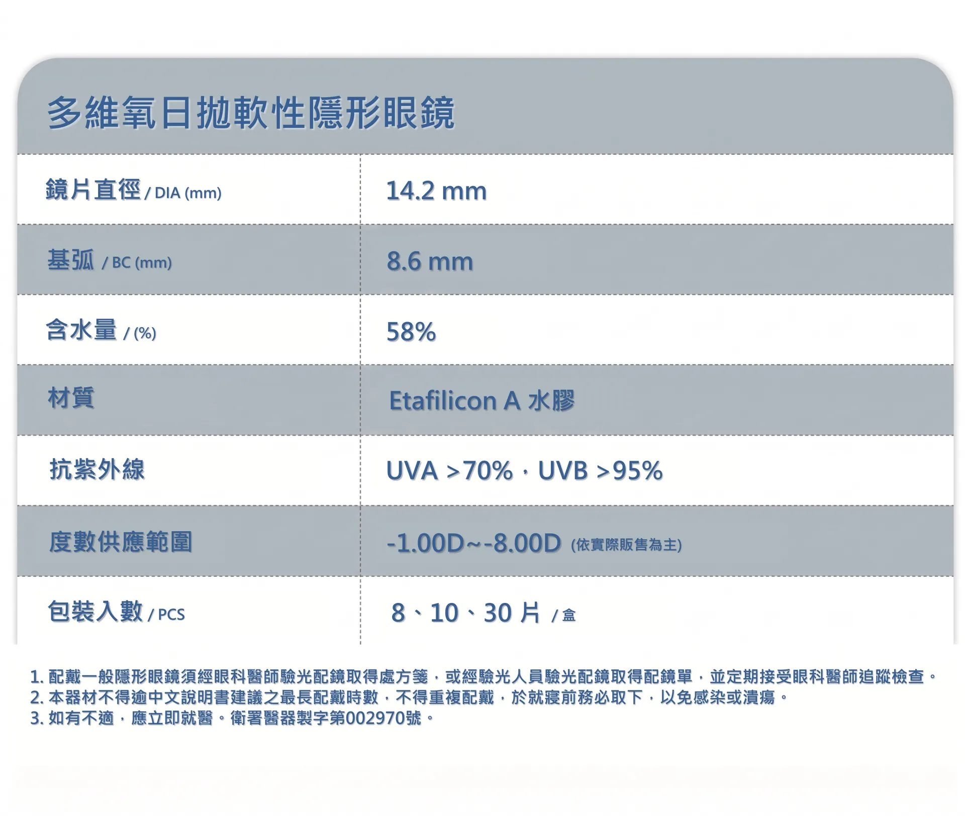 Classic 經典小香系列 商品介紹 6