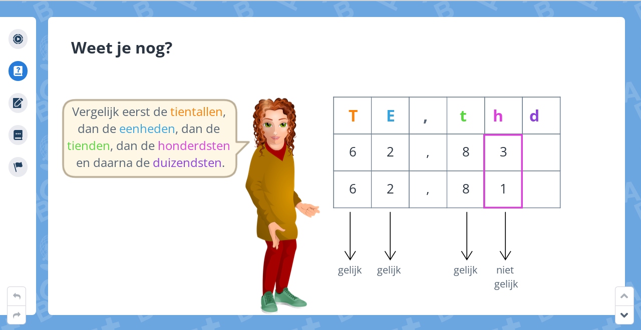 Groep 6, Blok 10, Week 2, Les 7