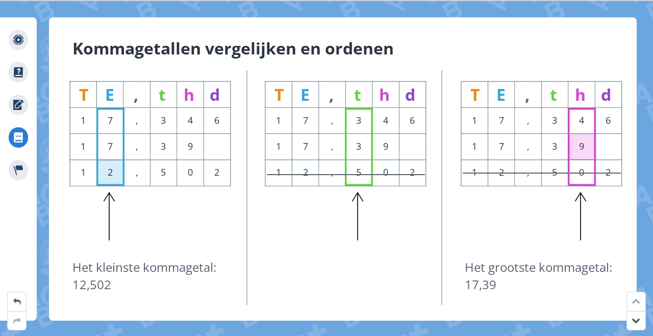 Groep 6, Blok 10, Week 2, Les 7