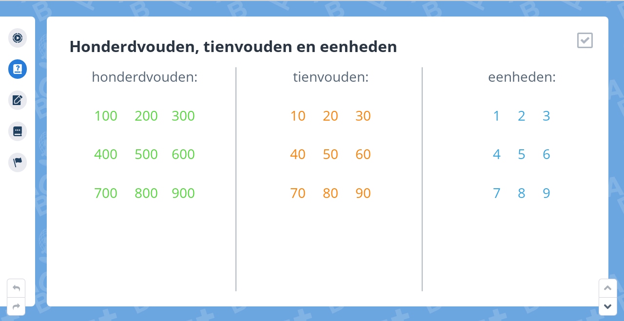 Groep 5, Blok 1, Week 1, Les 1