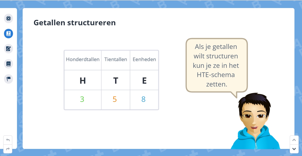 Groep 5, Blok 1, Week 1, Les 1