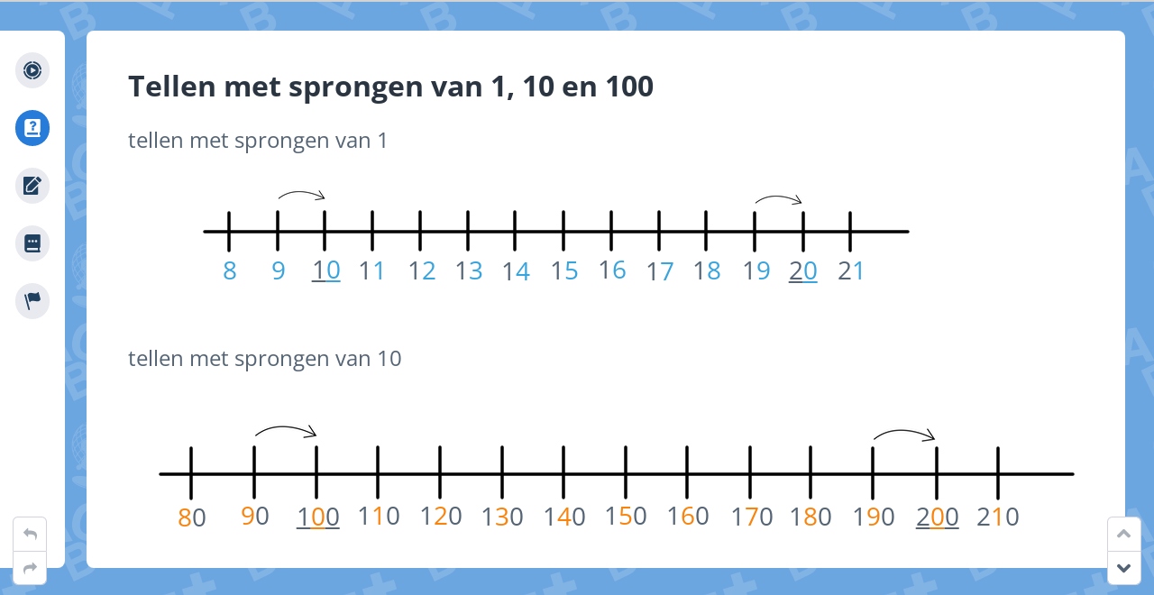 Groep 5, Blok INSTAP, Week 1, Les 1