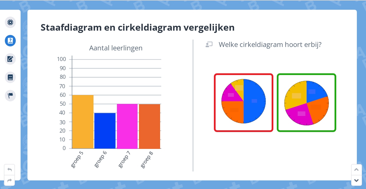 Groep 8, Blok 5, Week 2, Les 8