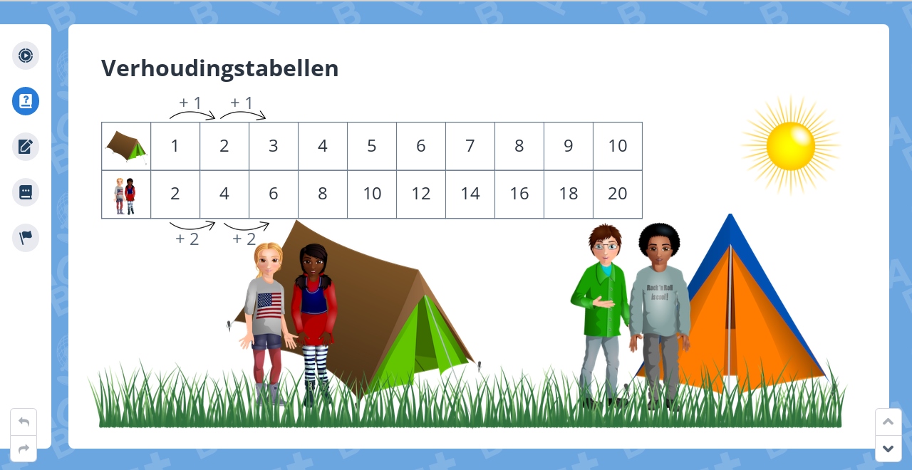 Groep 5, Blok 5, Week 2, Les 7