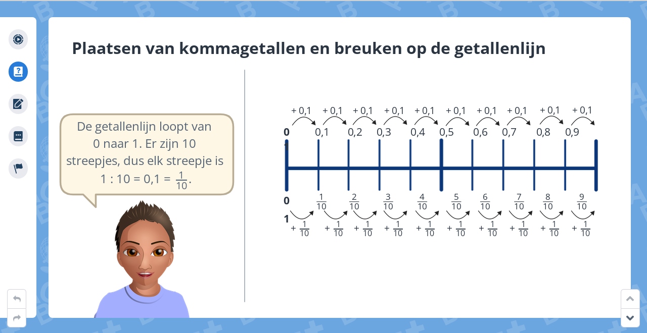 Groep 7, Blok 4, Week 1, Les 3