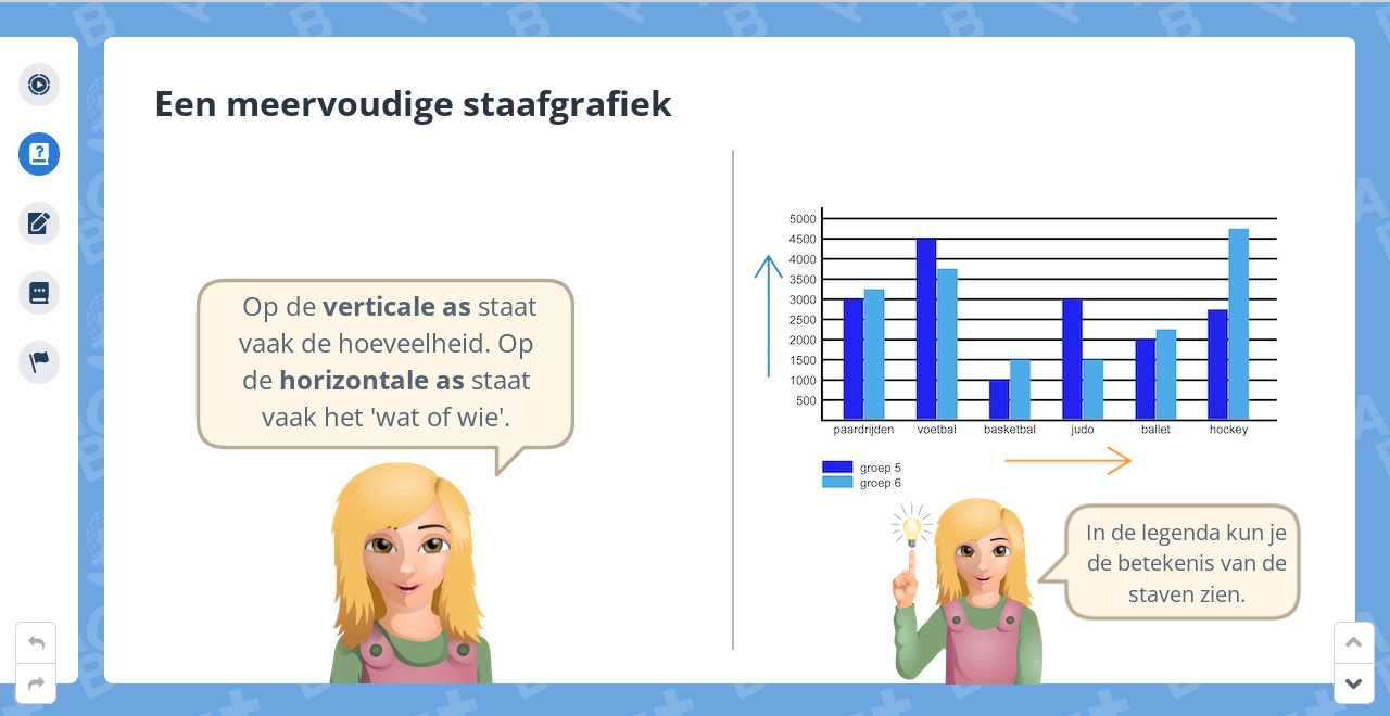 Groep 8, Blok 7, Week 2, Les 7