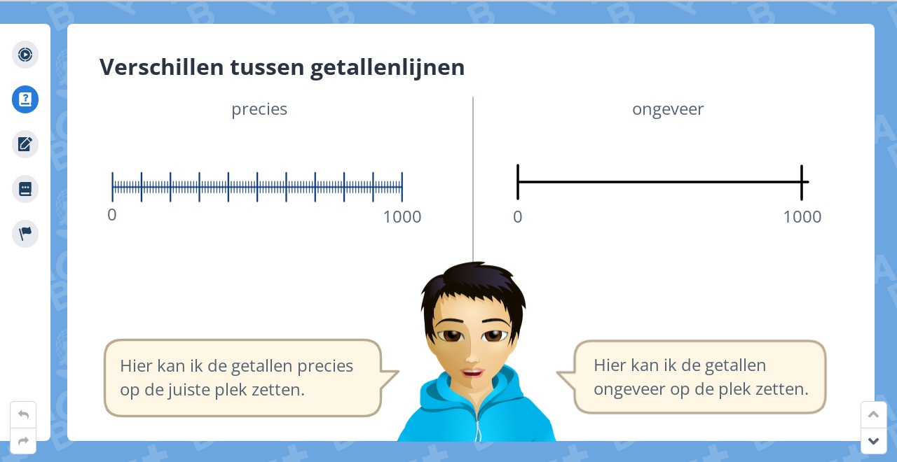 Groep 5, Blok 2, Week 1, Les 1