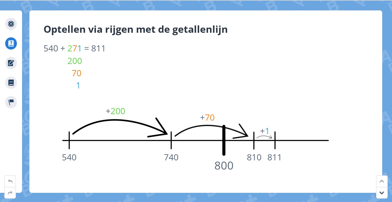 Groep 5, Blok 3, Week 1, Les 1