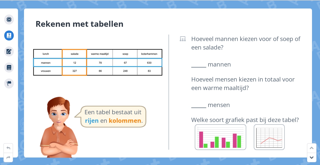 Screenshots blok 9