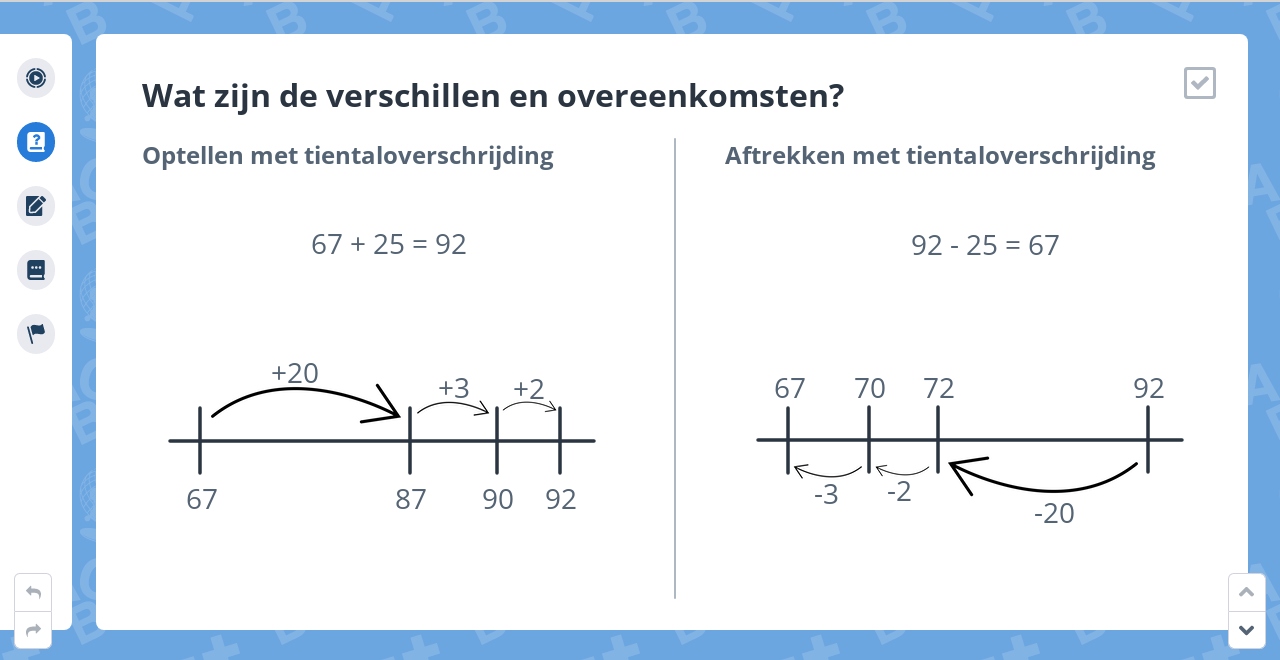 methodLesson=53434