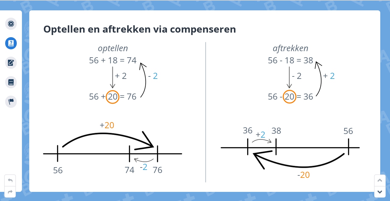 Groep 5, Blok INSTAP, Week 1, Les 4