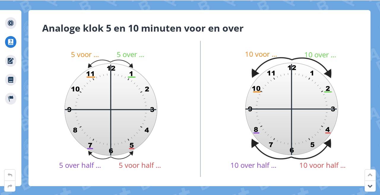 Groep 5, Blok 3, Week 3, Les 11