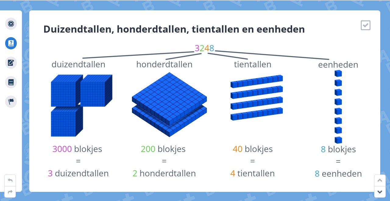 Groep 6, Blok 2, Week 1, Les 1