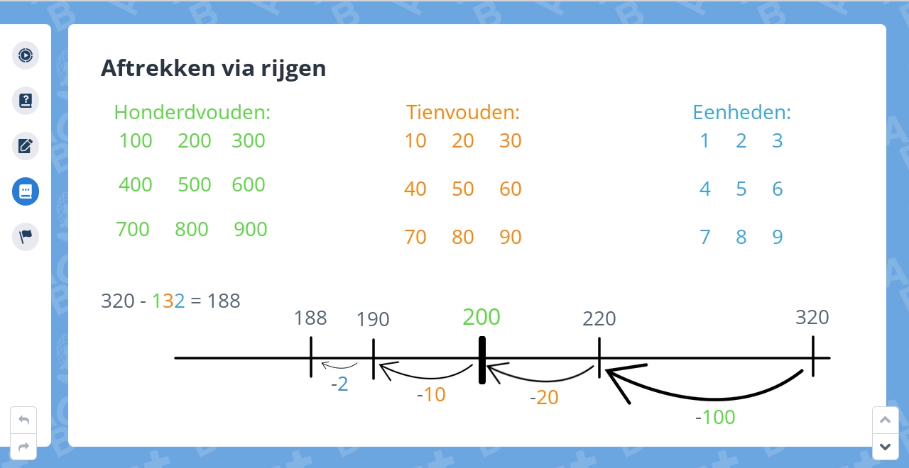 Groep 5, Blok 6, Week 1, Les 2