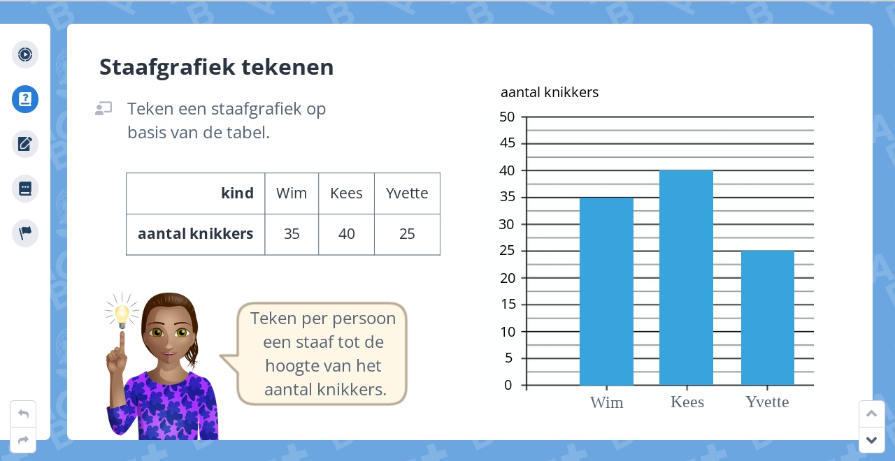 Screenshots instructie