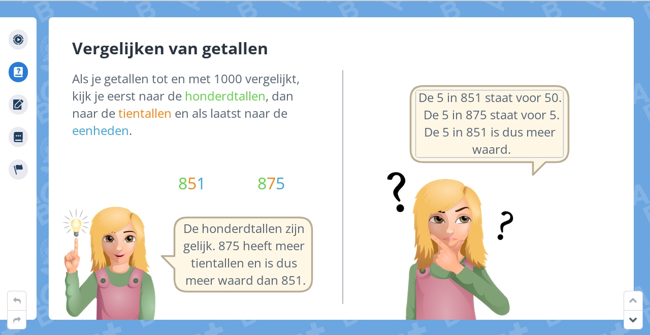 Screenshots instructie