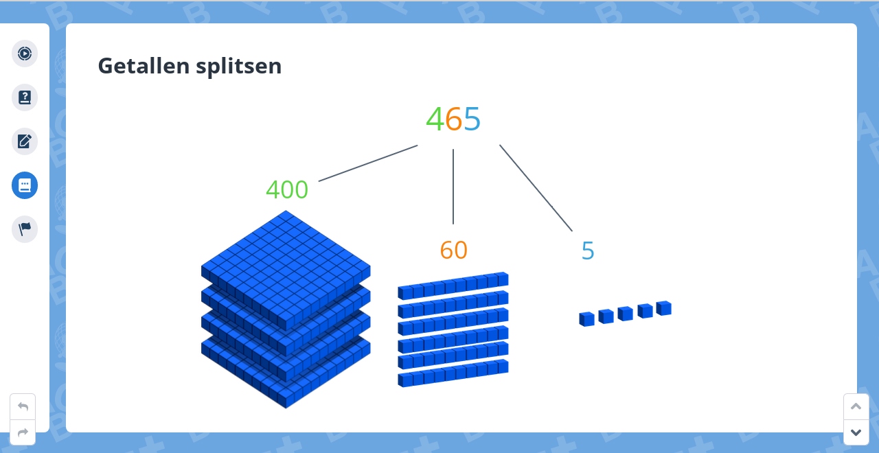 Groep 5, Blok 7, Week 1, Les 1