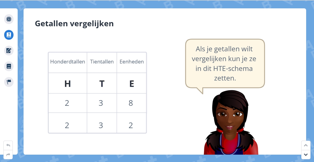 Groep 5, Blok INSTAP, Week 1, Les 2