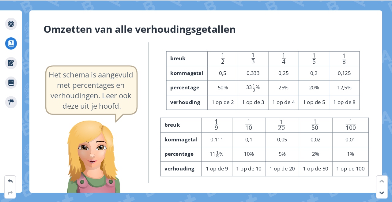 Groep 7, Blok 10, Week 2, Les 7