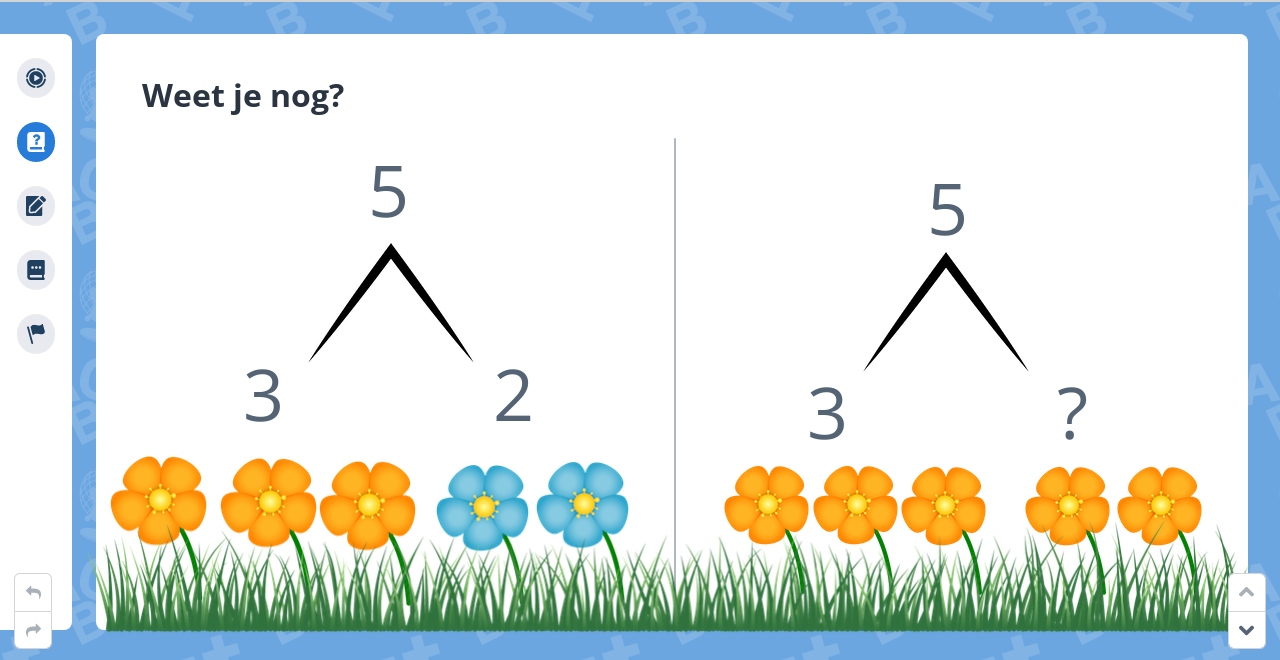 Groep 3, Blok 2, Week 1, Les 2