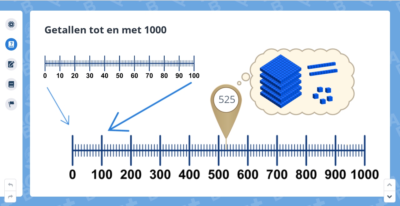 methodLesson=53439