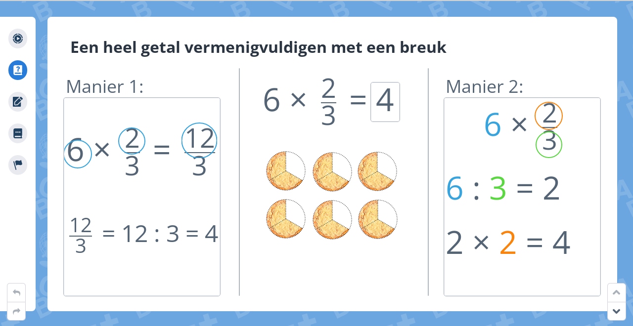 Blok 6 goede