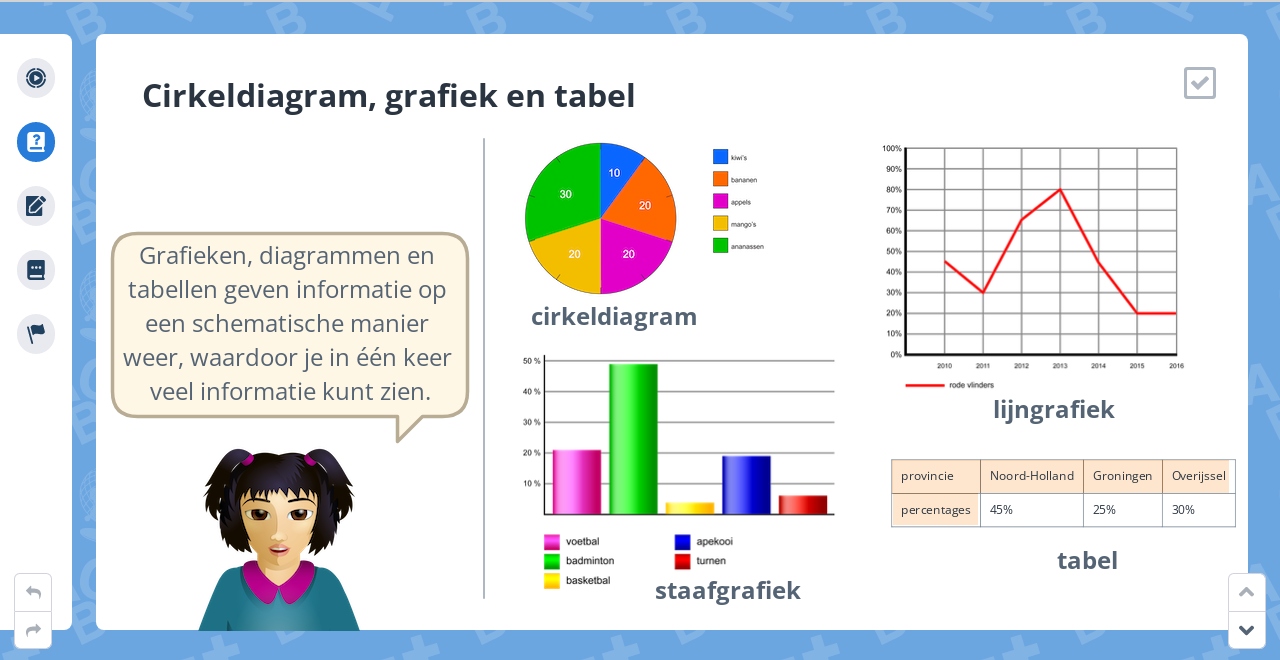 Groep 8, Blok 5, Week 2, Les 9