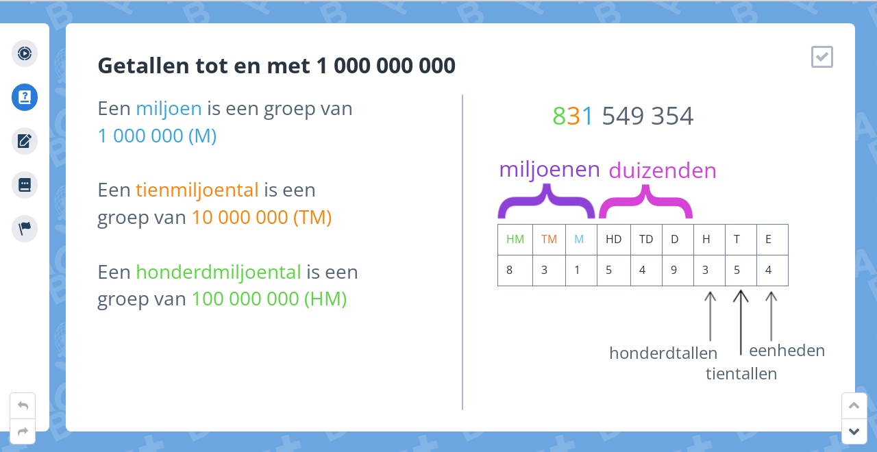 Groep 8, Blok 2, Week 1, Les 1