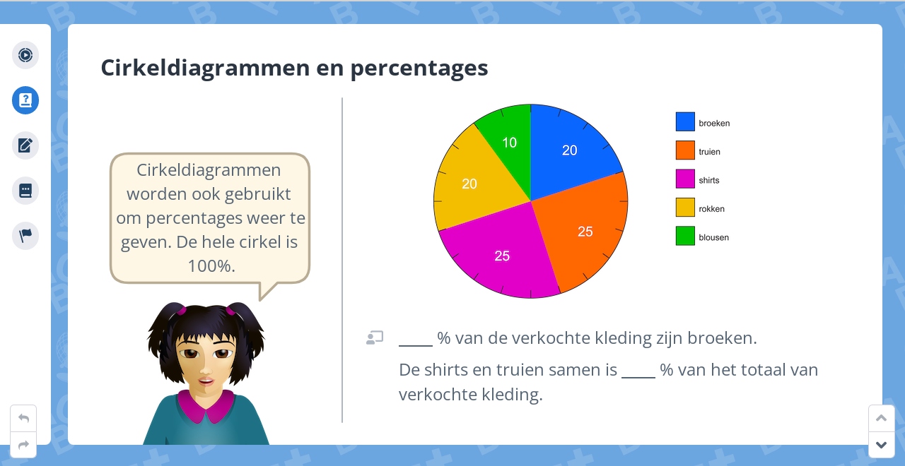 Groep 7, Blok 6, Week 2, Les 9