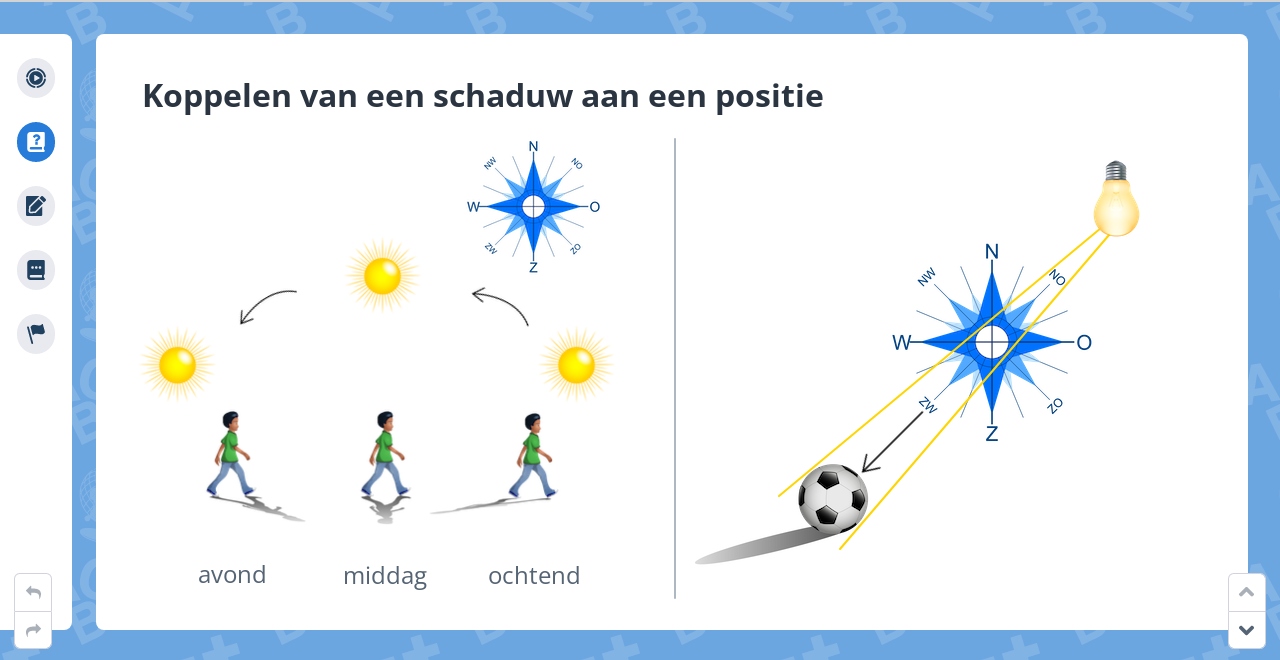 Groep 5, Blok 4, Week 3, Les 11