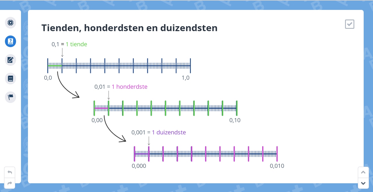Groep 6, Blok 6, Week 2, Les 7