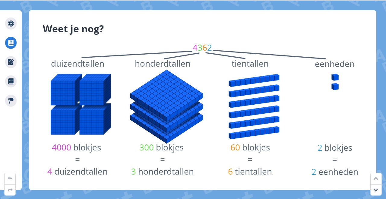 Groep 6, Blok 1, Week 1, Les 2