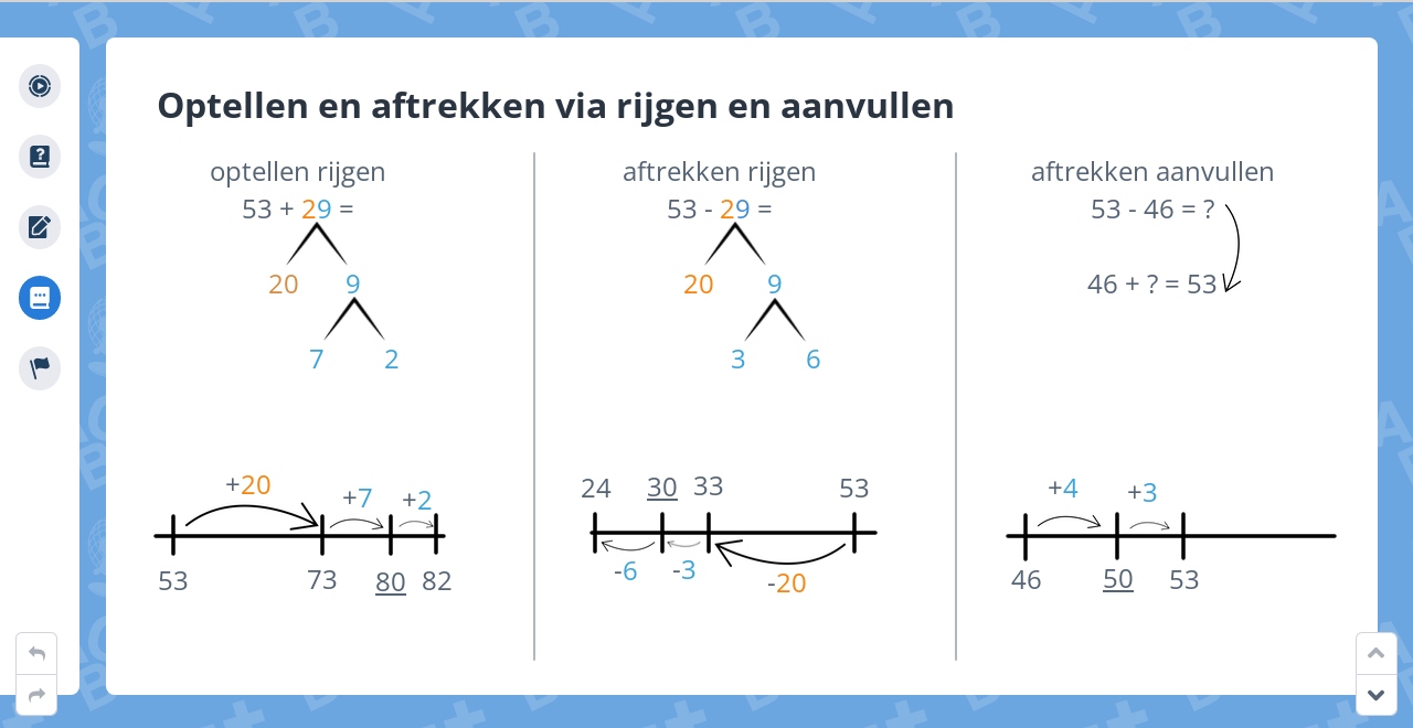 Groep 5, Blok INSTAP, Week 1, Les 3