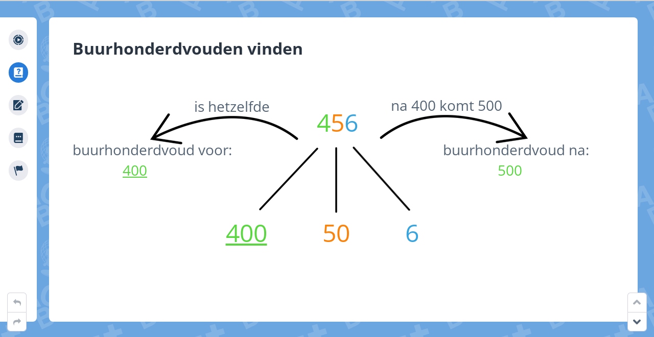 Groep 5, Blok 1, Week 1, Les 3