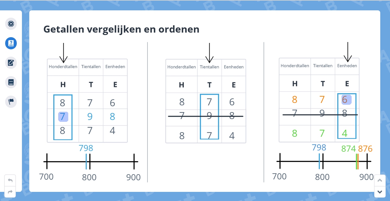 Groep 5, Blok 2, Week 1, Les 2