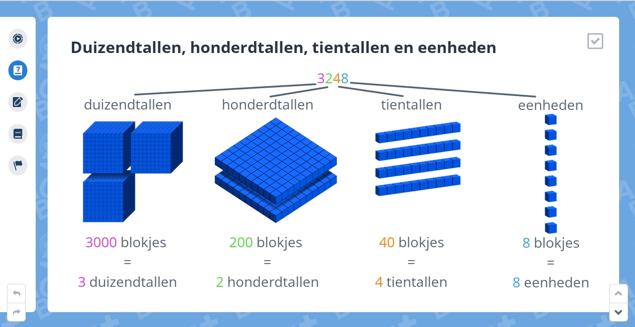 Groep 6, Blok 1, Week 1, Les 1