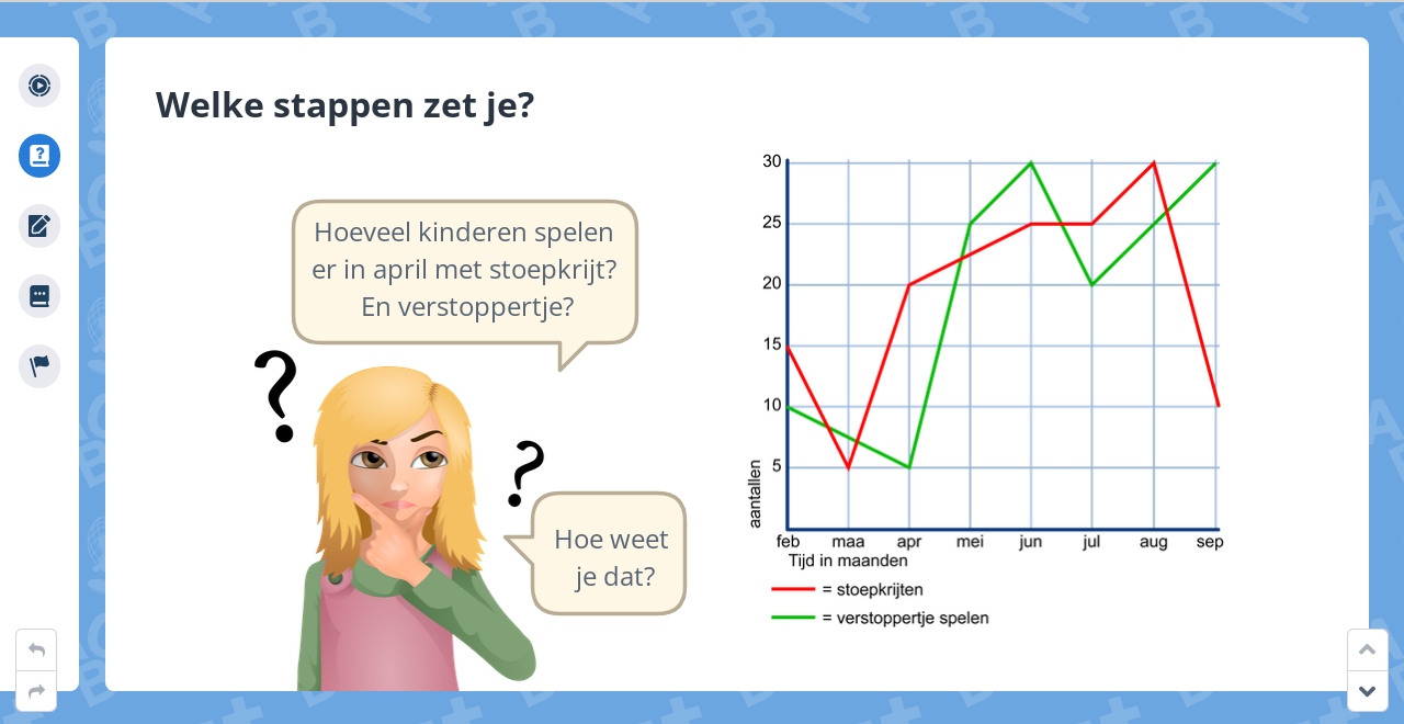 Groep 5, Blok 9, Week 2, Les 7