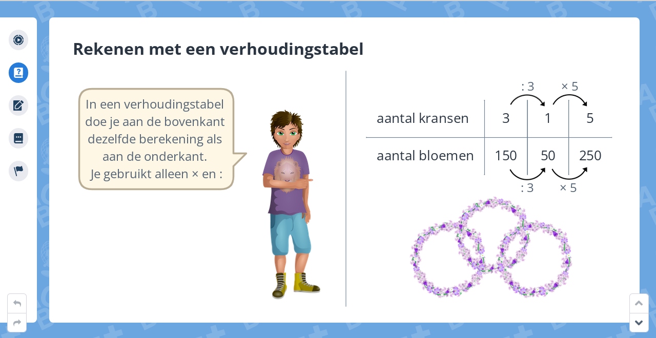 Groep 7, Blok 5, Week 2, Les 6