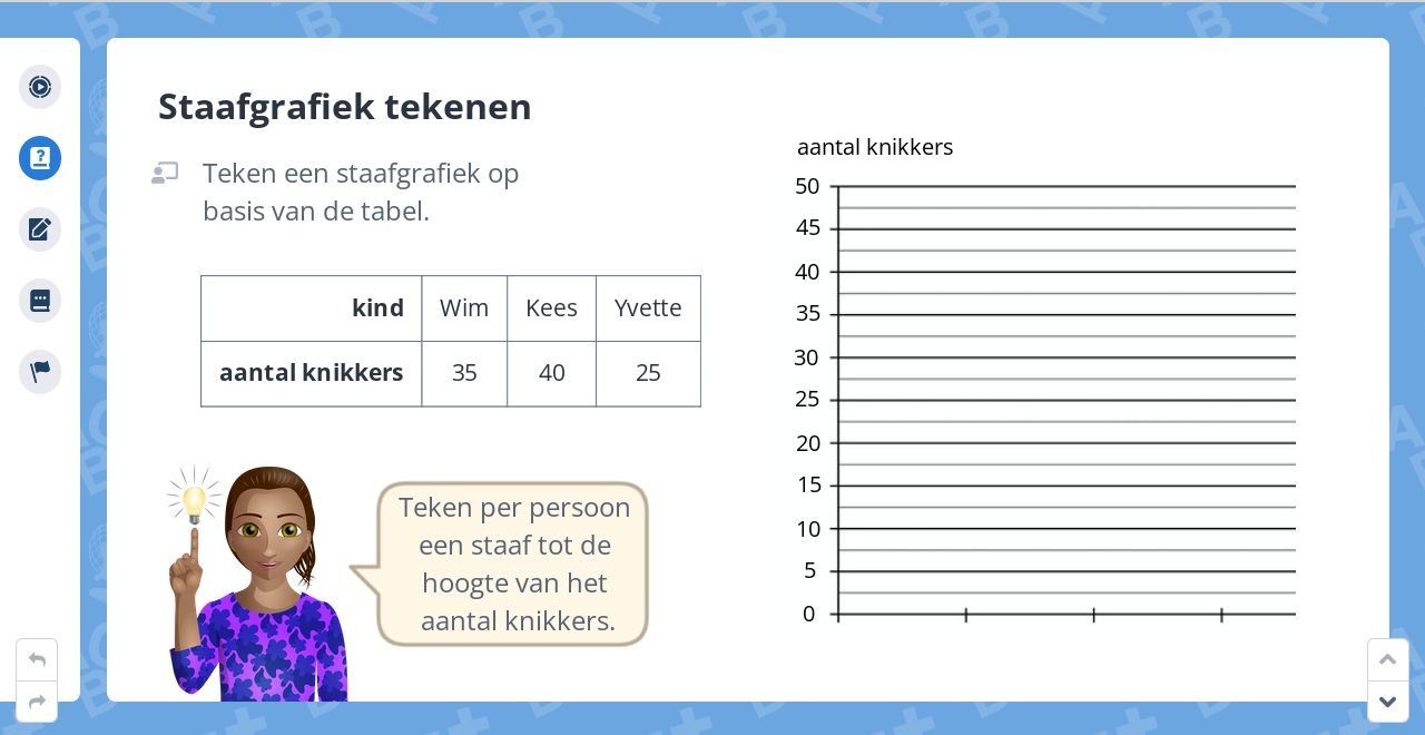 methodLesson=53445