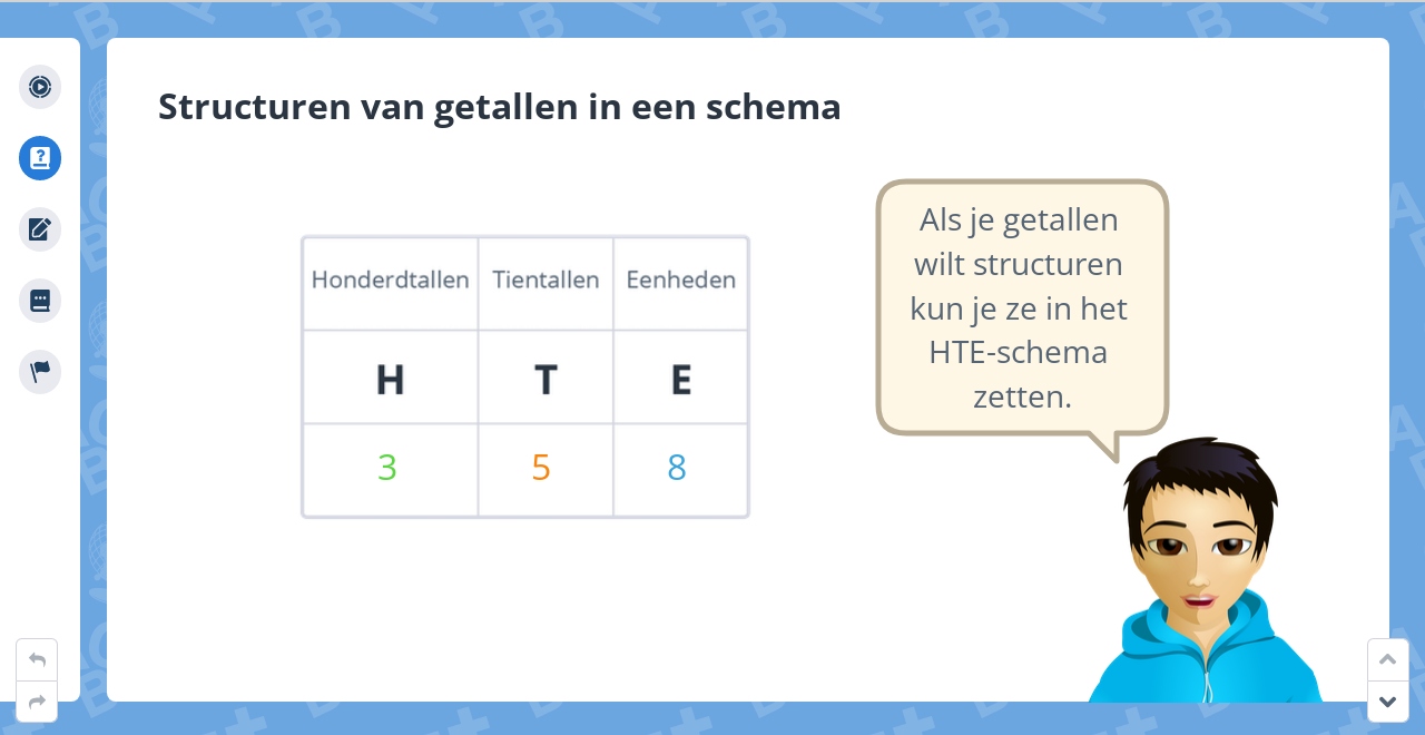 Groep 5, Blok 1, Week 1, Les 3