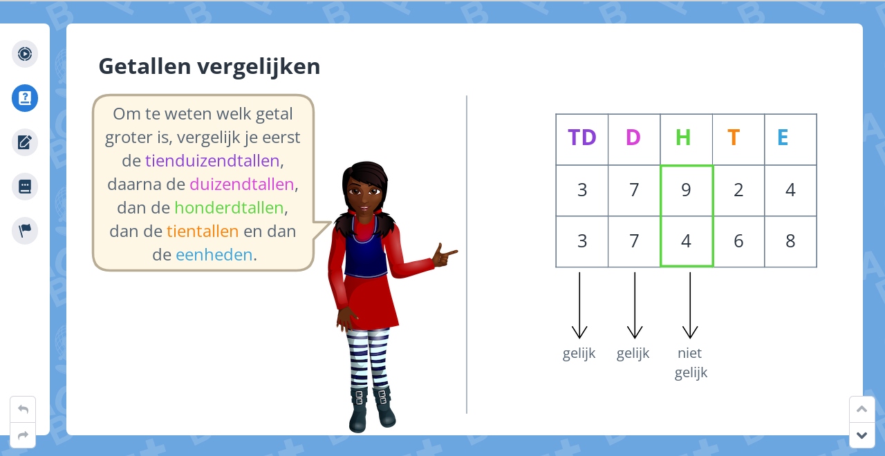 Groep 6, Blok 6, Week 1, Les 2