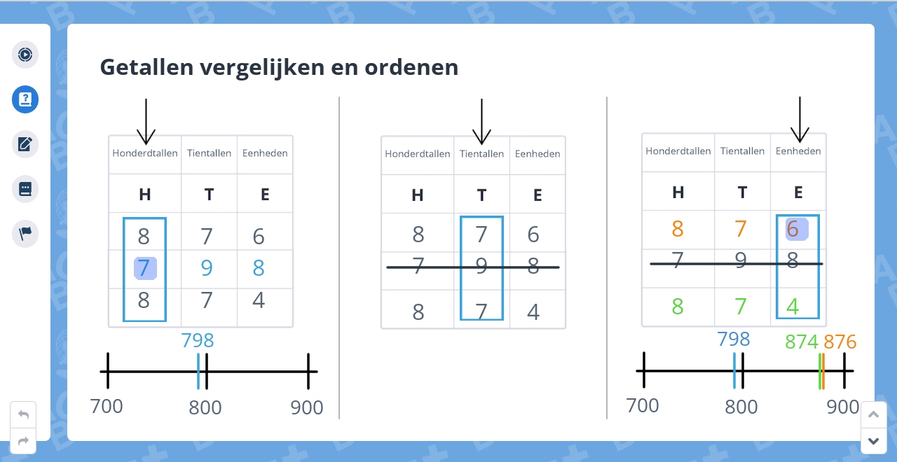 Groep 5, Blok 1, Week 1, Les 4