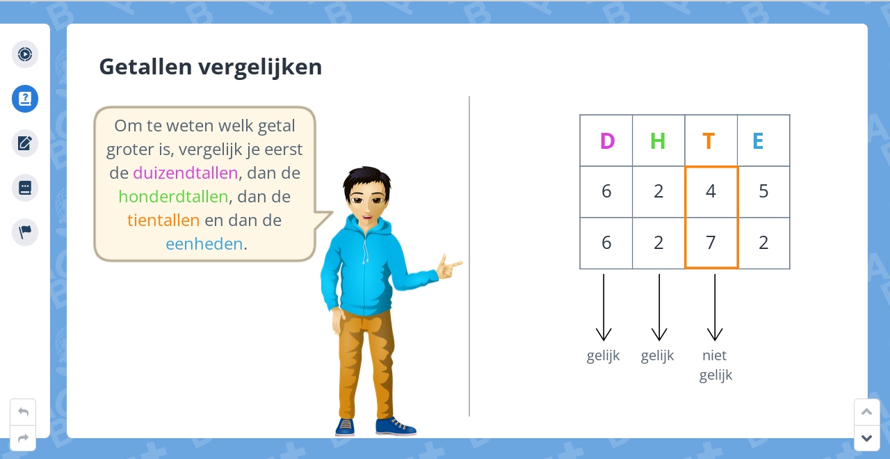 Groep 6, Blok 2, Week 1, Les 3