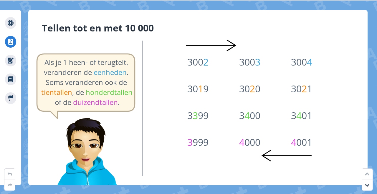 Groep 6, Blok 2, Week 1, Les 3