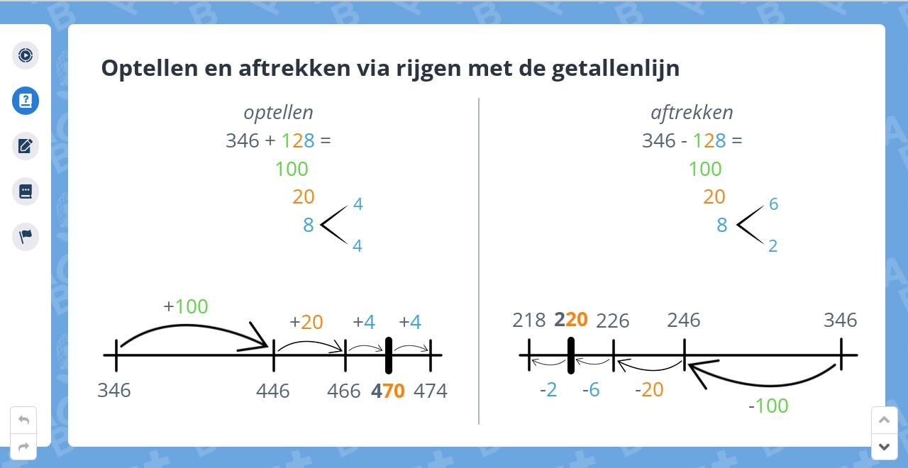 Groep 5, Blok 5, Week 1, Les 1