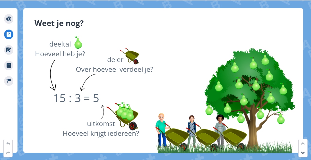 Groep 5, Blok 7, Week 2, Les 7